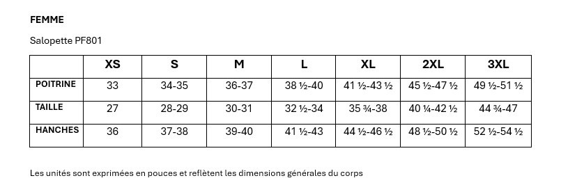 Charte grandeur salopettes